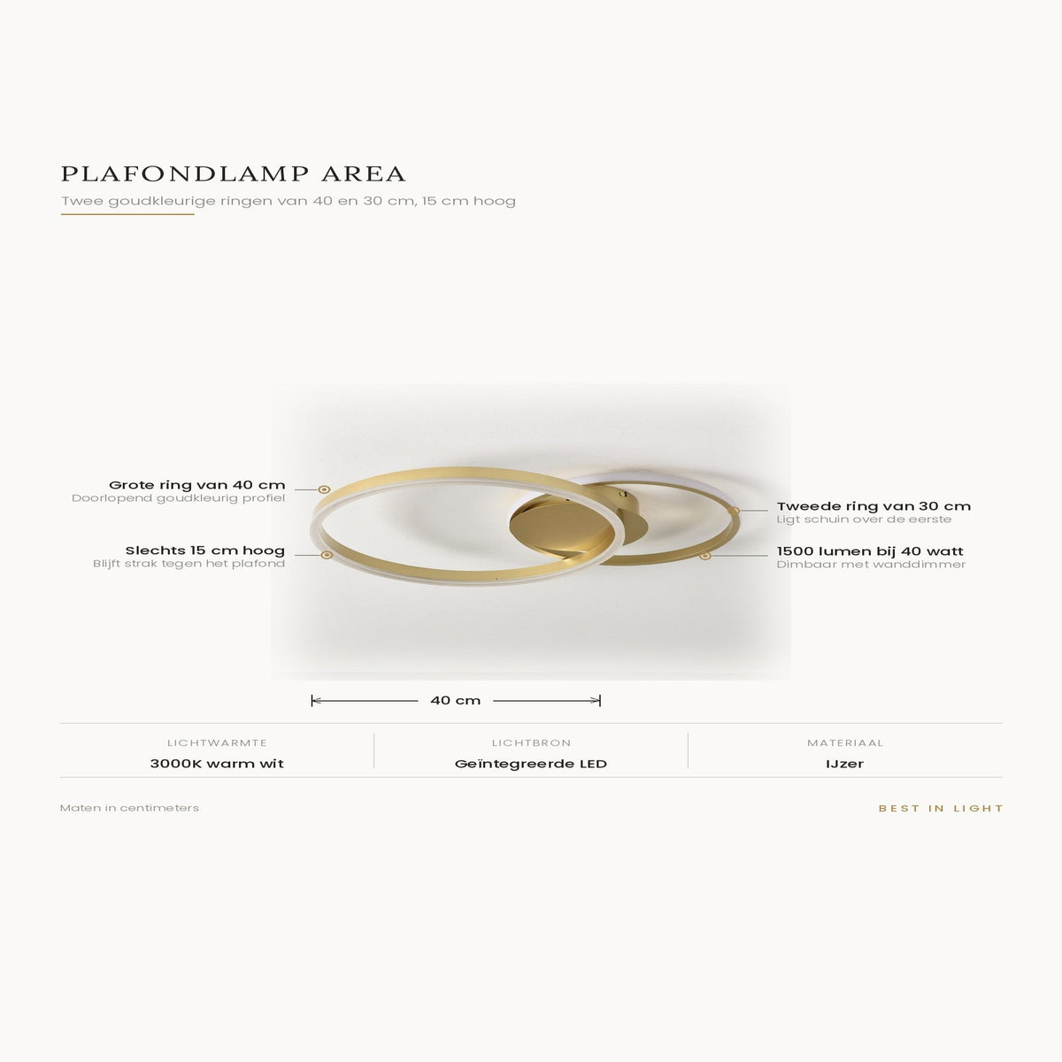 Infographic met maten en kenmerken van plafondlamp Area